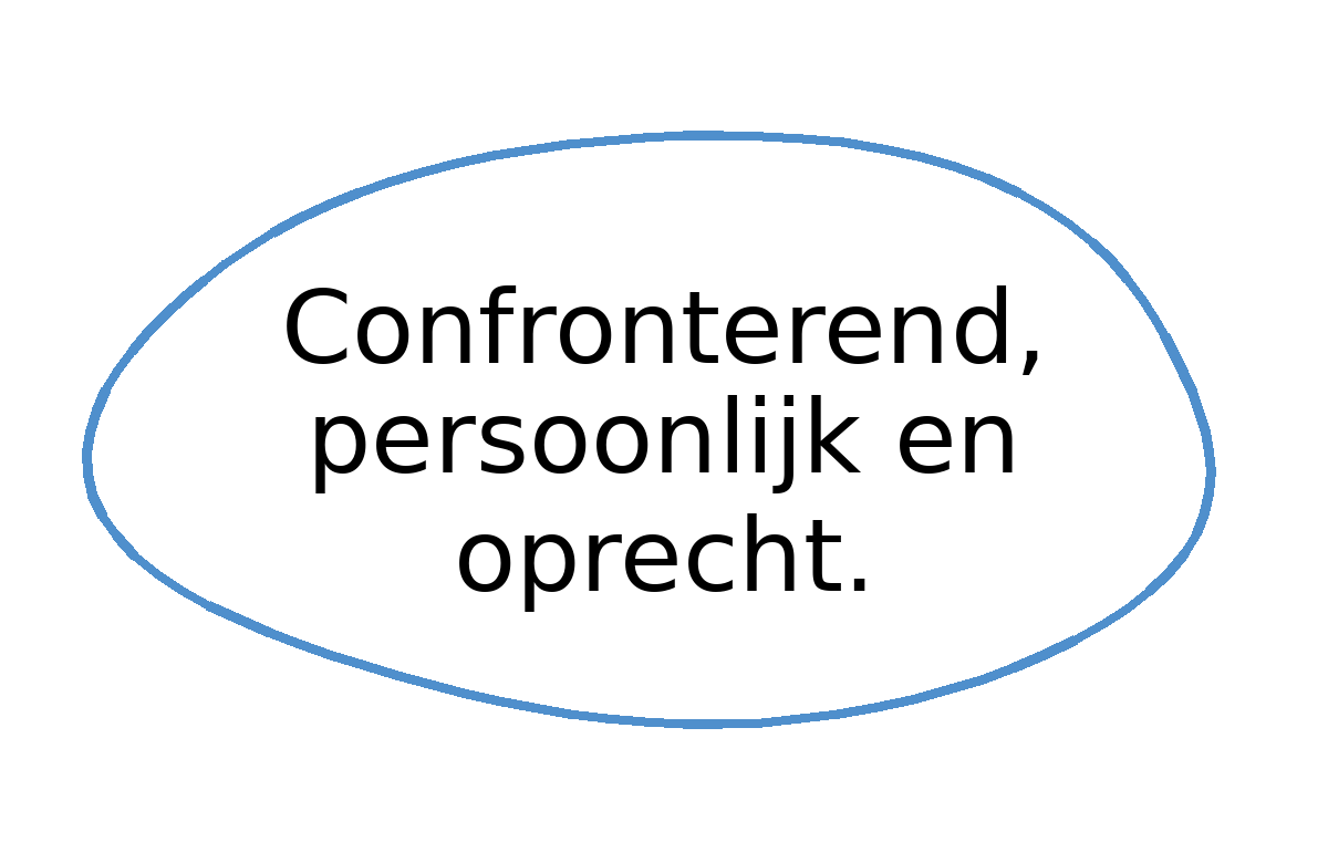 23_Confronterend_persoonlijk_en_oprecht