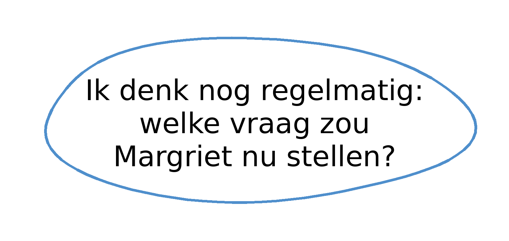 32_Ik_denk_nog_regelmatig_welke_vraag_zou_Margriet_nu_s